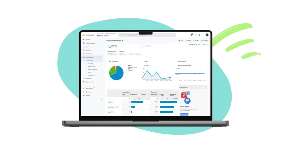 Google Analytics Acquisitions Tab